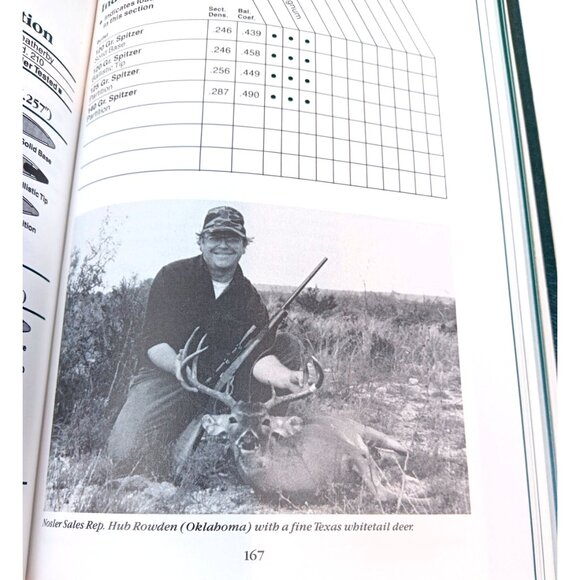 Nosler Reloading Manual Number Three 1989 - Picture 11 of 14